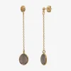 Boucles d'oreilles dorées longues - SERTI PM